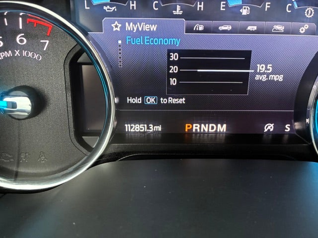 2021 Ford Expedition Max Limited 4x4